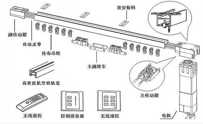 單極性霍爾開關傳感器IC芯片元件