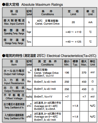 AKM旭化成HW-102A霍爾元件