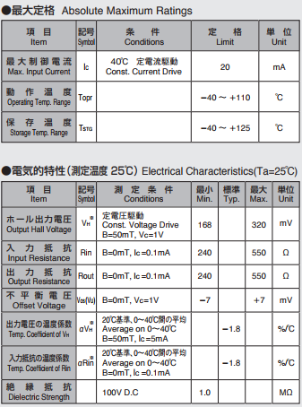 AKM旭化成HW-101A-4T霍爾元件