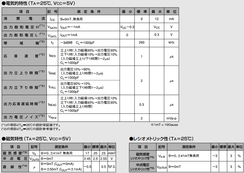 AKM旭化成EQ-733L霍爾元件