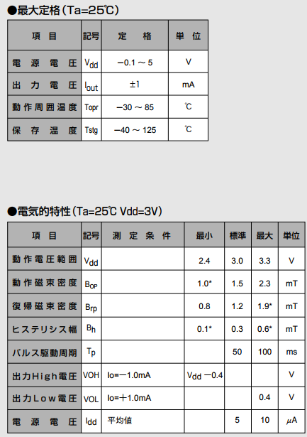 AKM旭化成EW6672單極感應(yīng)霍爾開關(guān)參數(shù)