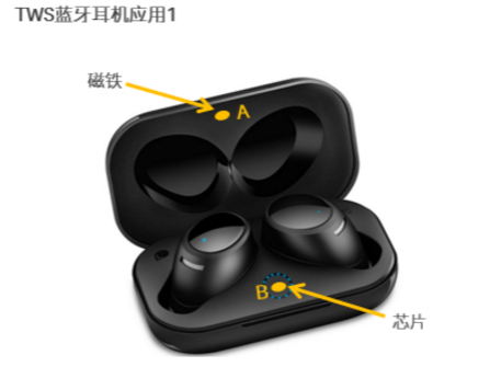 tws耳機(jī)霍爾元件