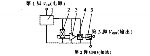 霍爾開關結(jié)構(gòu)圖