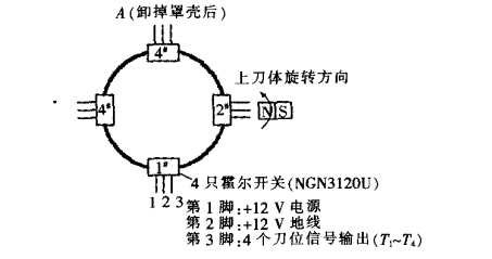 發(fā)信盤上的霍爾開關