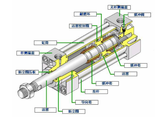 氣缸霍爾開關(guān)傳感器IC芯片元件