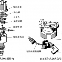 汽車點火器霍爾傳感器-粵科源興科技有限公司